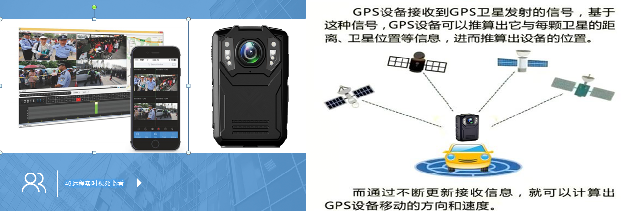 4G无线图传执法记录仪DSJ-NG(图1)